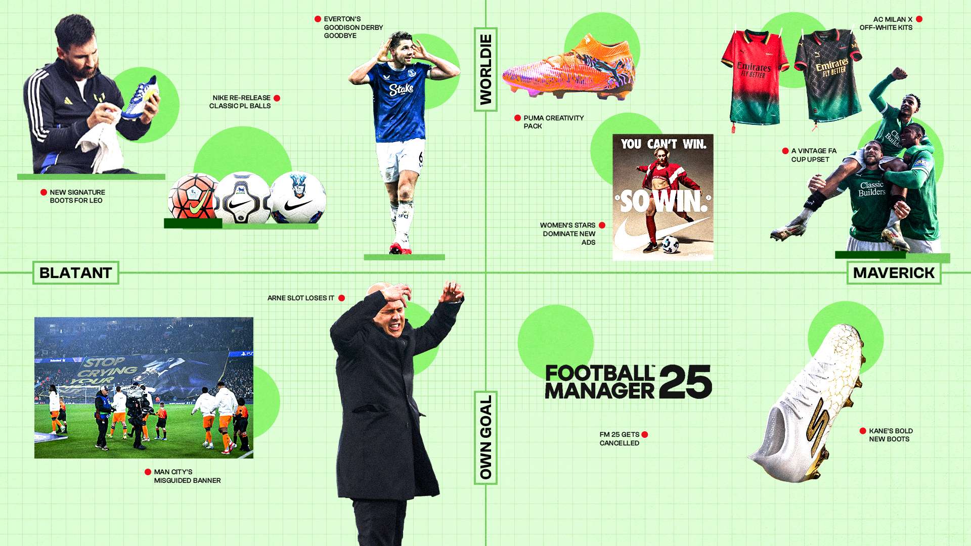 量的体现 量的体现