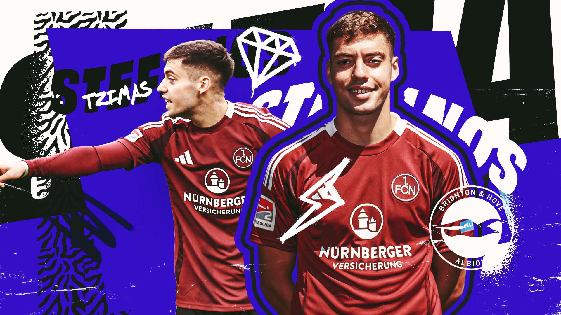 個人能力的 個人能力的